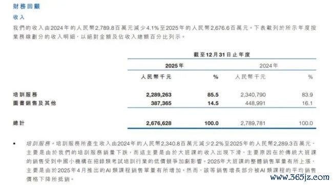 粉笔网张小龙6次言论不当，“疯狗”岂能被放？